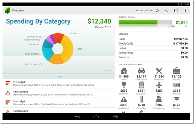 Must-Have Personal Finance Apps On Android