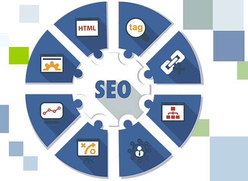 Get Indulged In Online Activities With SEO Services