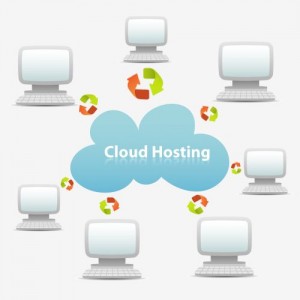 Cloud Hosting: Serves Businesses Professionally