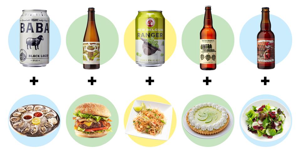 Mastering Theart Of Wine and Food Pairings