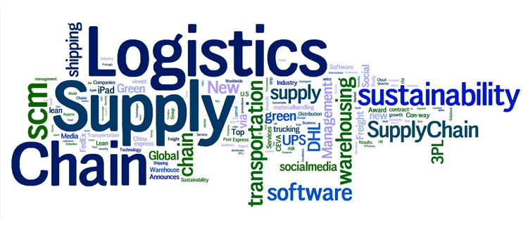 Choosing The Best Logistics Supply Chain Transportation