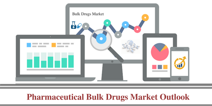 The Outlook Of The Global Market For Bulk Drugs